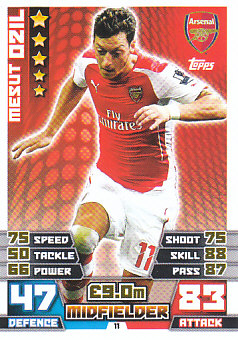 Mesut Ozil Arsenal 2014/15 Topps Match Attax #11
